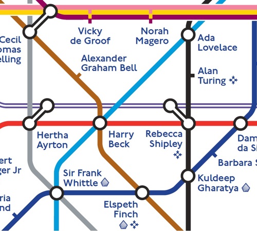 London Impact Nationally